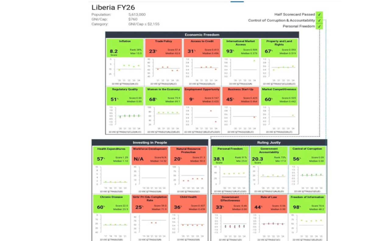 Mixed-Views-On-MCCs-Scorecard